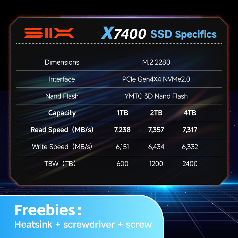 ستة 1 تيرا بايت/2 تيرا بايت/4  - مراجعة Samsung Ssd 980 Pro وسعره
