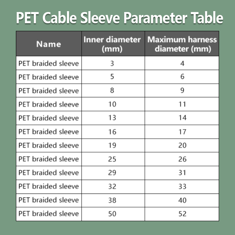 غلاف كابلات مجدول من البولي إي - مراجعة Cable Sleeve Braided وسعره