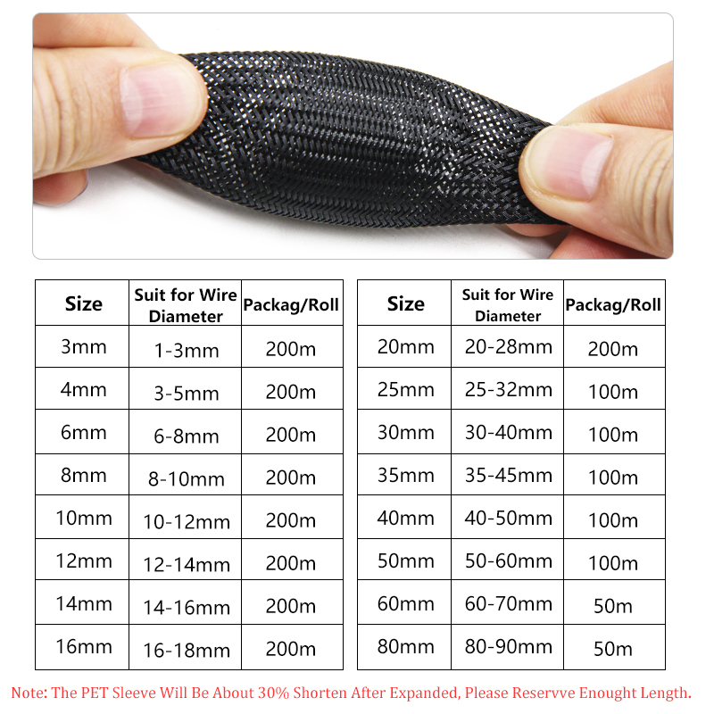 غلاف كابلات عازل من البولي إيث - مراجعة Cable Sleeve Braided وسعره