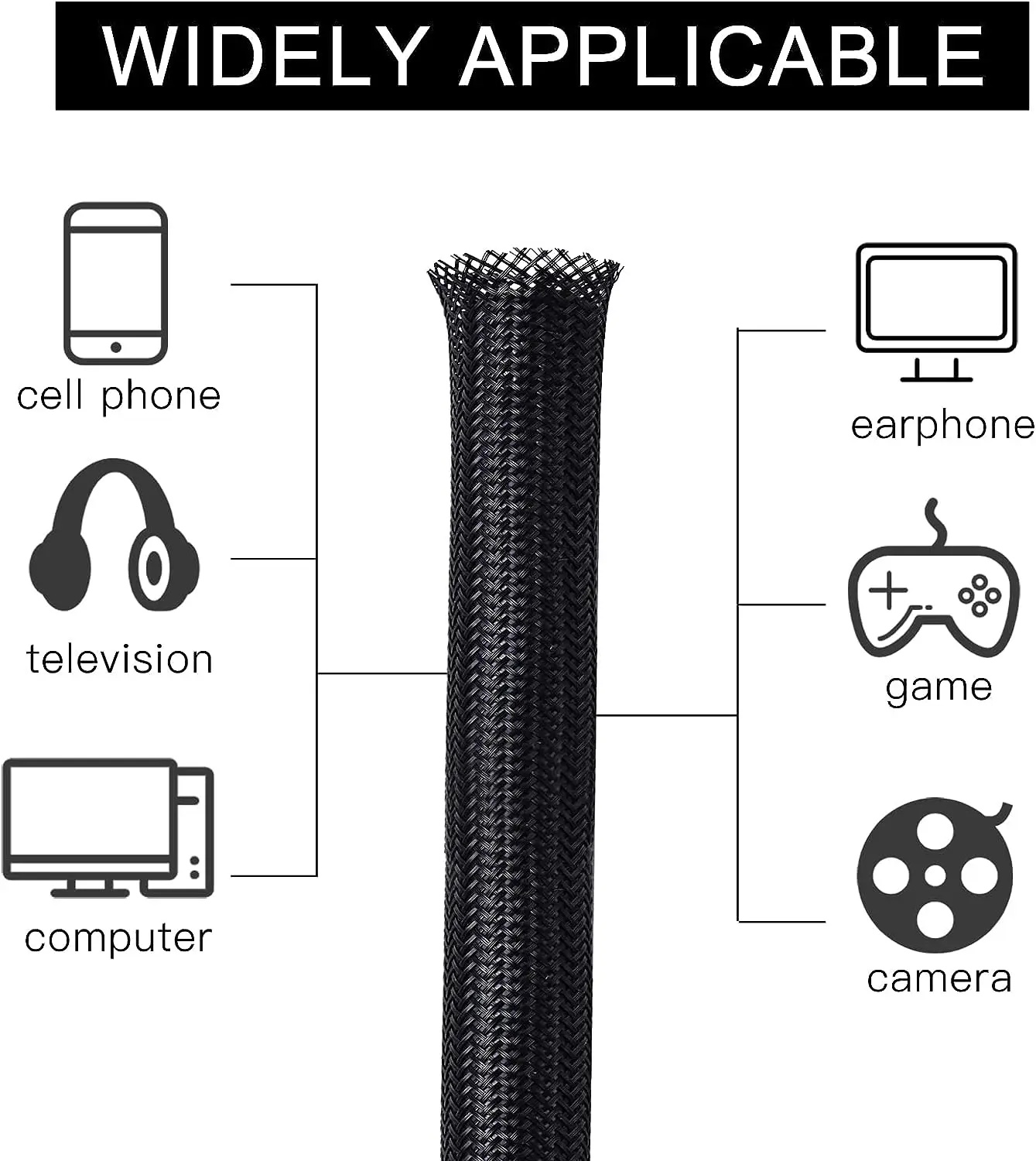 غلاف كابلات ذاتي الإغلاق من ال - مراجعة Cable Sleeve Braided وسعره