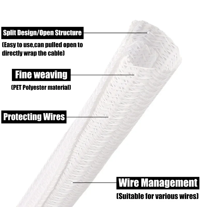 الأبيض الذاتي مغلق كابل كم PET - مراجعة Cable Sleeve Braided وسعره