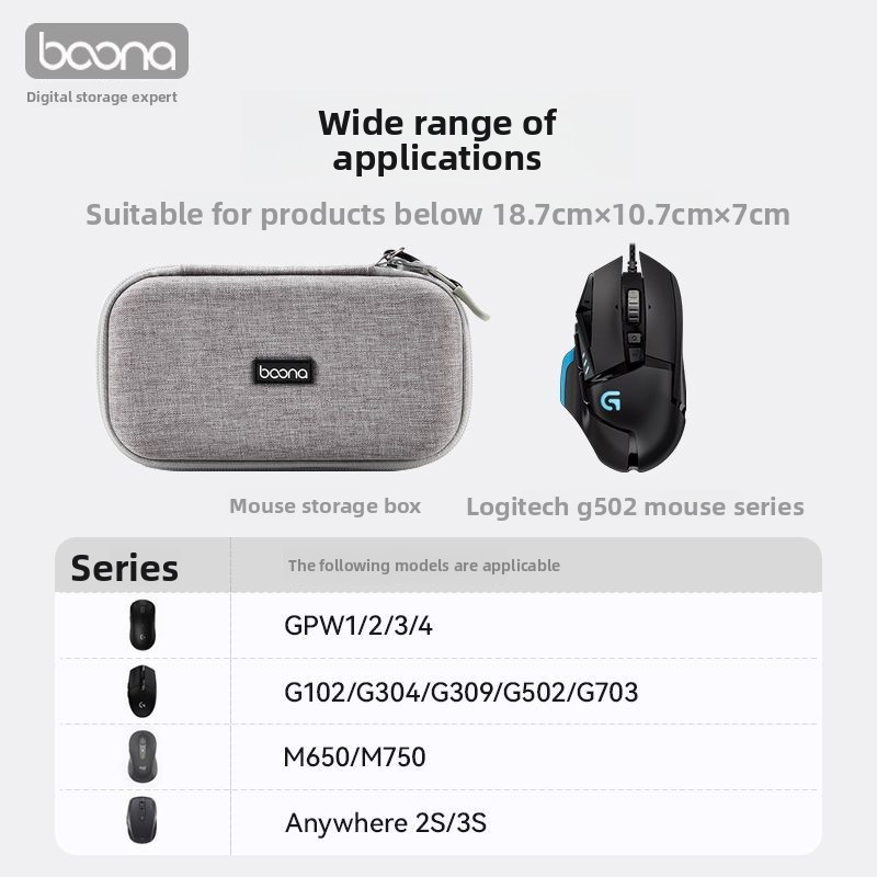 حافظة تخزين للماوس لـ Logitech - مراجعة Gaming Accessories Logitech وسعره