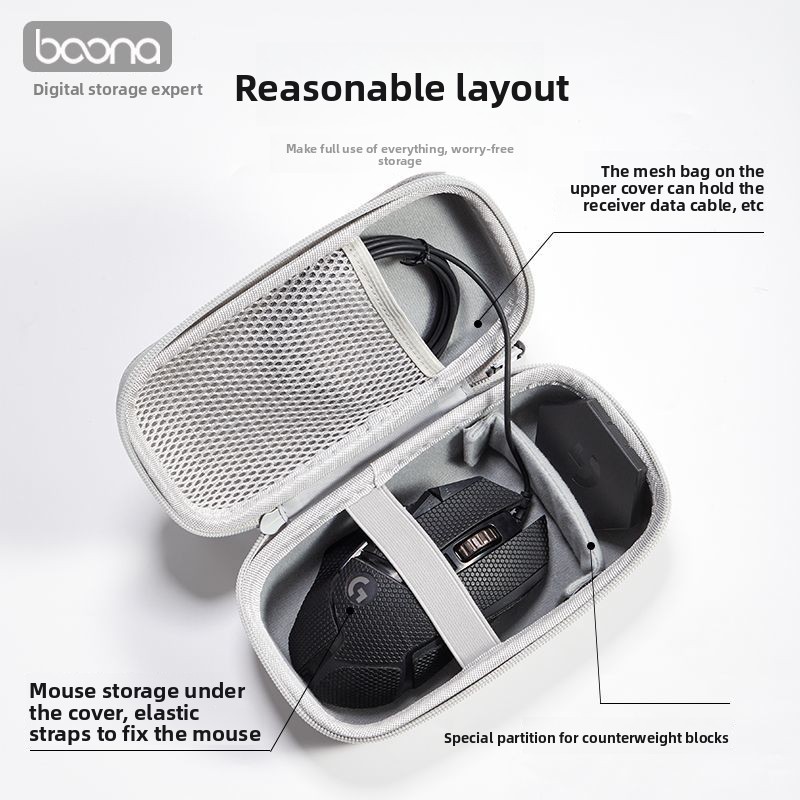 حافظة تخزين للماوس لـ Logitech - مراجعة Gaming Accessories Logitech وسعره